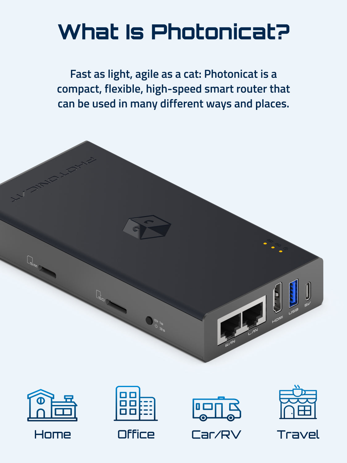 PHOTONICAT Portable 5G Modem WiFi 6 Router with Wide Coverage OPENWRT Android Box
