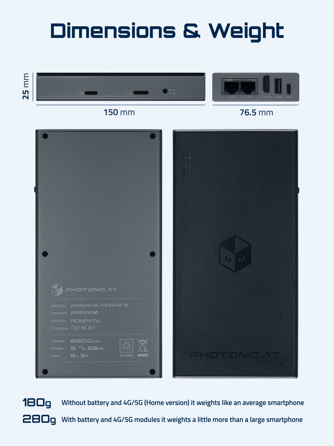 PHOTONICAT HOME WiFi 6 Router OPENWRT Android Box