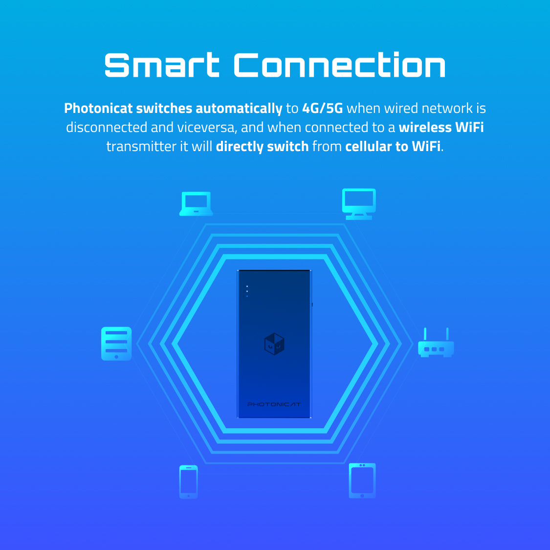 PHOTONICAT HOME WiFi 6 Router OPENWRT Android Box