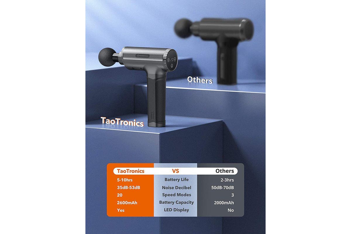 TaoTronics Massage Gun, Handheld massager, 10H Battery Life Deep Tissue Muscle Massager for Athletes, Low-Decibel Muscle Massager for Relieving Muscle Pain, Soreness and Stiffness