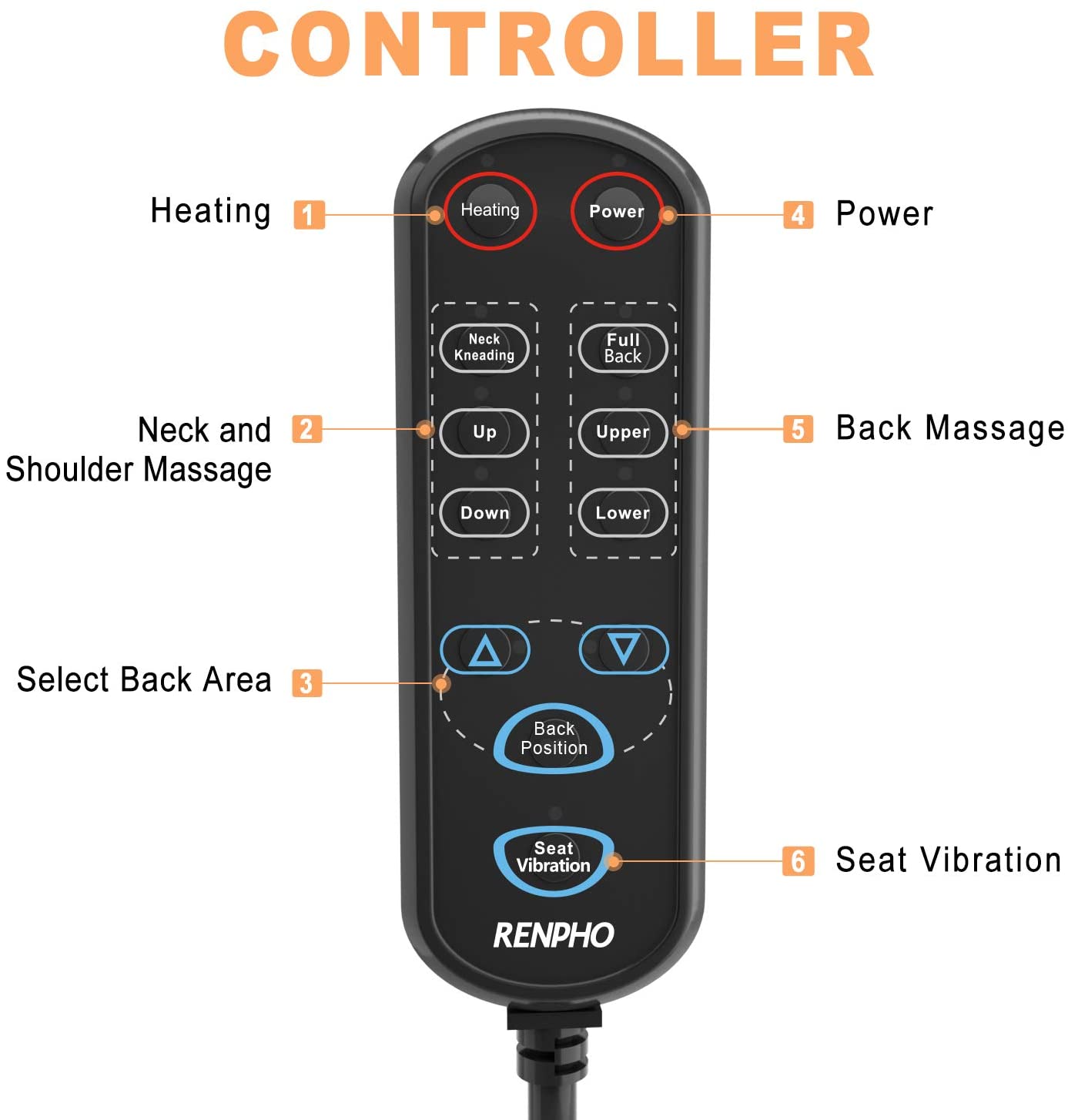 RENPHO Shiatsu Massage Seat Back & Neck Massager with Heat and Vibration