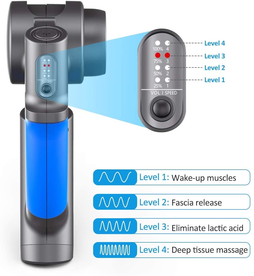 RENPHO R4 Pro Massage Gun Adjustable Arm Deep Tissue Percussion Muscle Massager