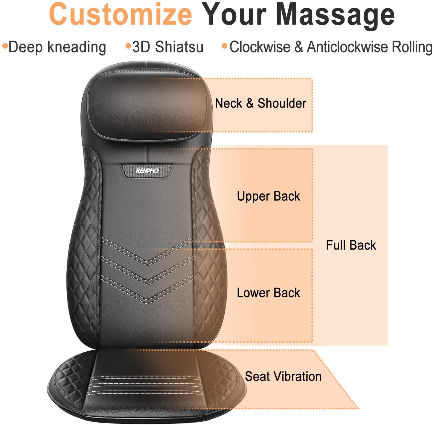 RENPHO Shiatsu Massage Seat Back & Neck Massager with Heat and Vibration