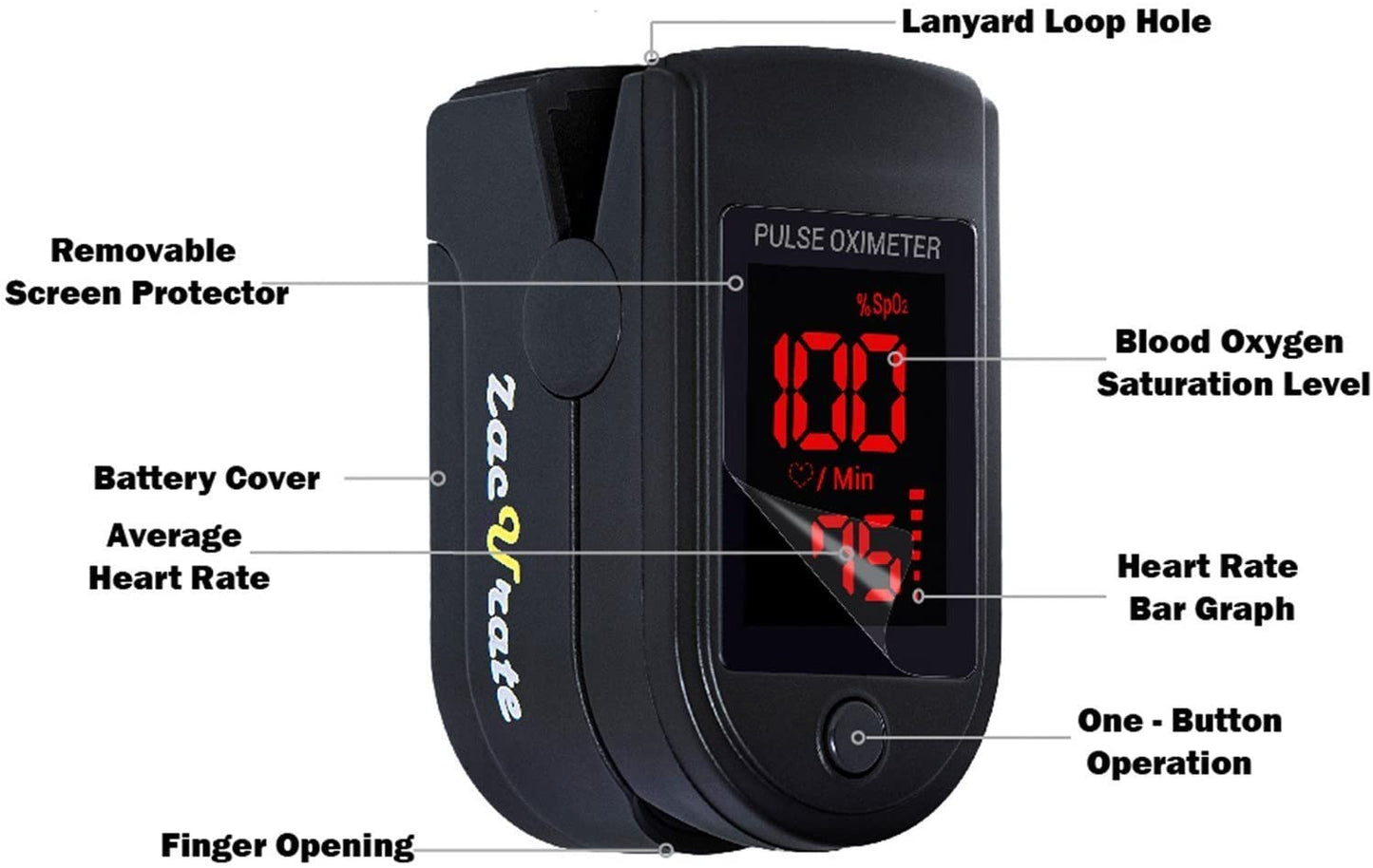 Zacurate Pro Series 500DL Fingertip Pulse Oximeter Blood Oxygen Saturation Monitor with silicon cover, batteries and lanyard (Mystic Black)