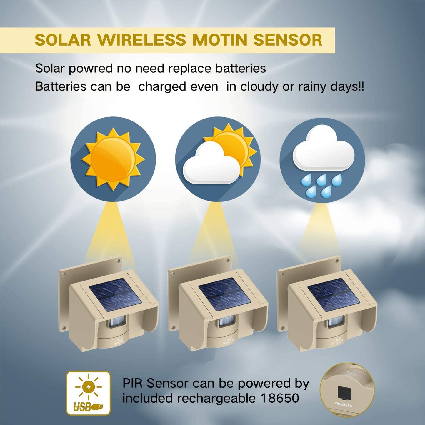 eMACROS Rechargable Solar Driveway Alarm Wireless Sensor System Driveway Sensor Alert System Weatherproof Security Outdoor Motion Sensor & Detector No Need Replace Batteries