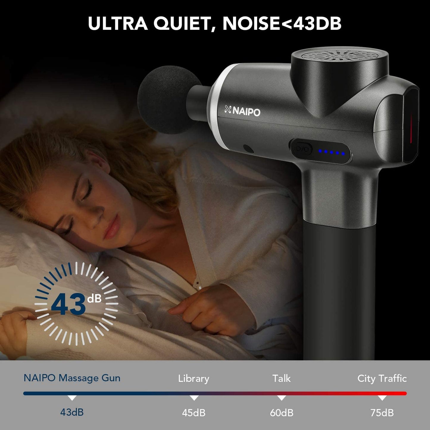 Naipo Massage Gun Deep Tissue Percussion Muscle Massager Handheld Electric Massager for Pain Relief Athlete Deep Muscle Relaxation Quiet Brushless Motor Cordless 2lbs Portable with Carrying Case