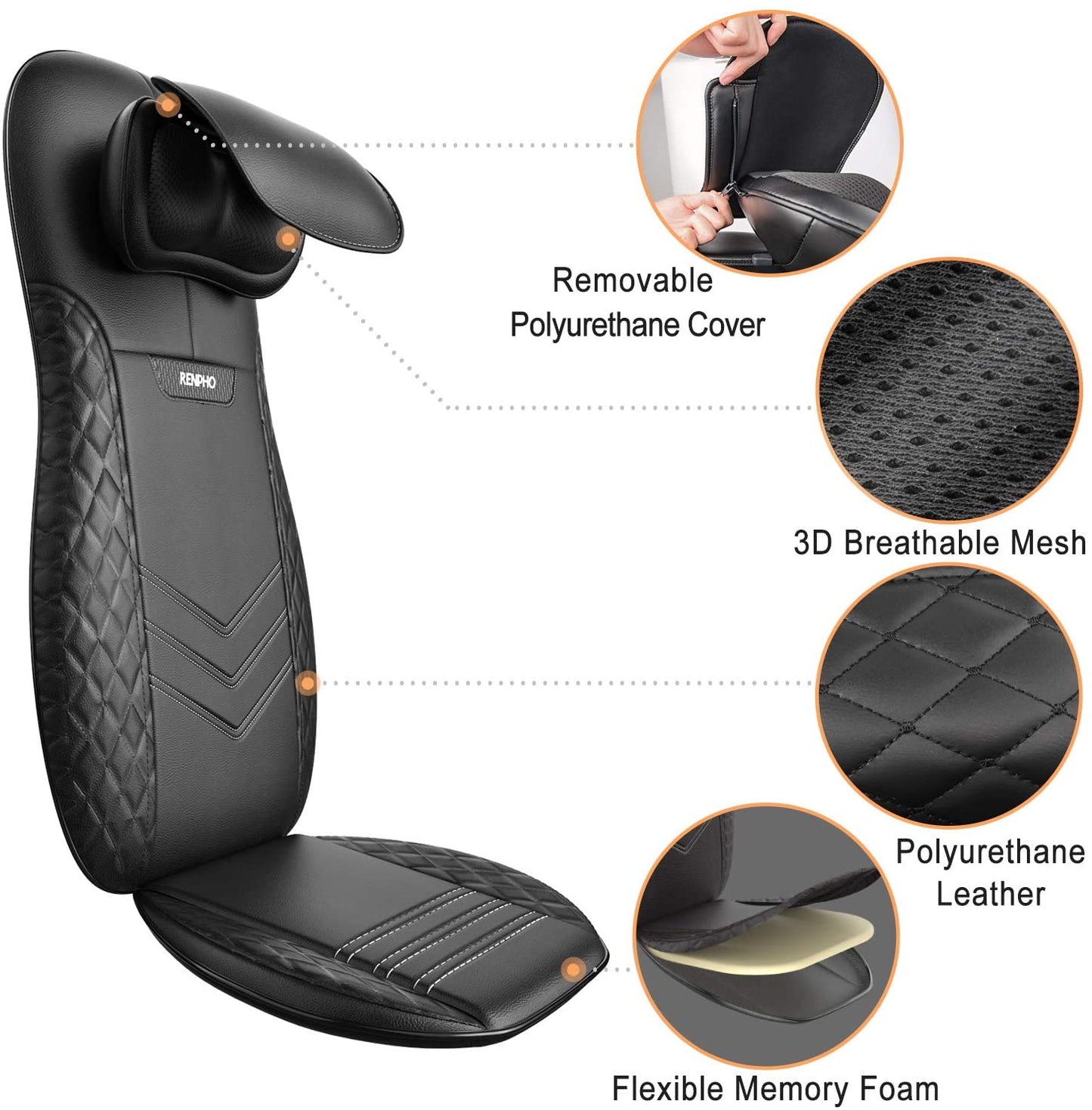 RENPHO Shiatsu Massage Seat Back & Neck Massager with Heat and Vibration
