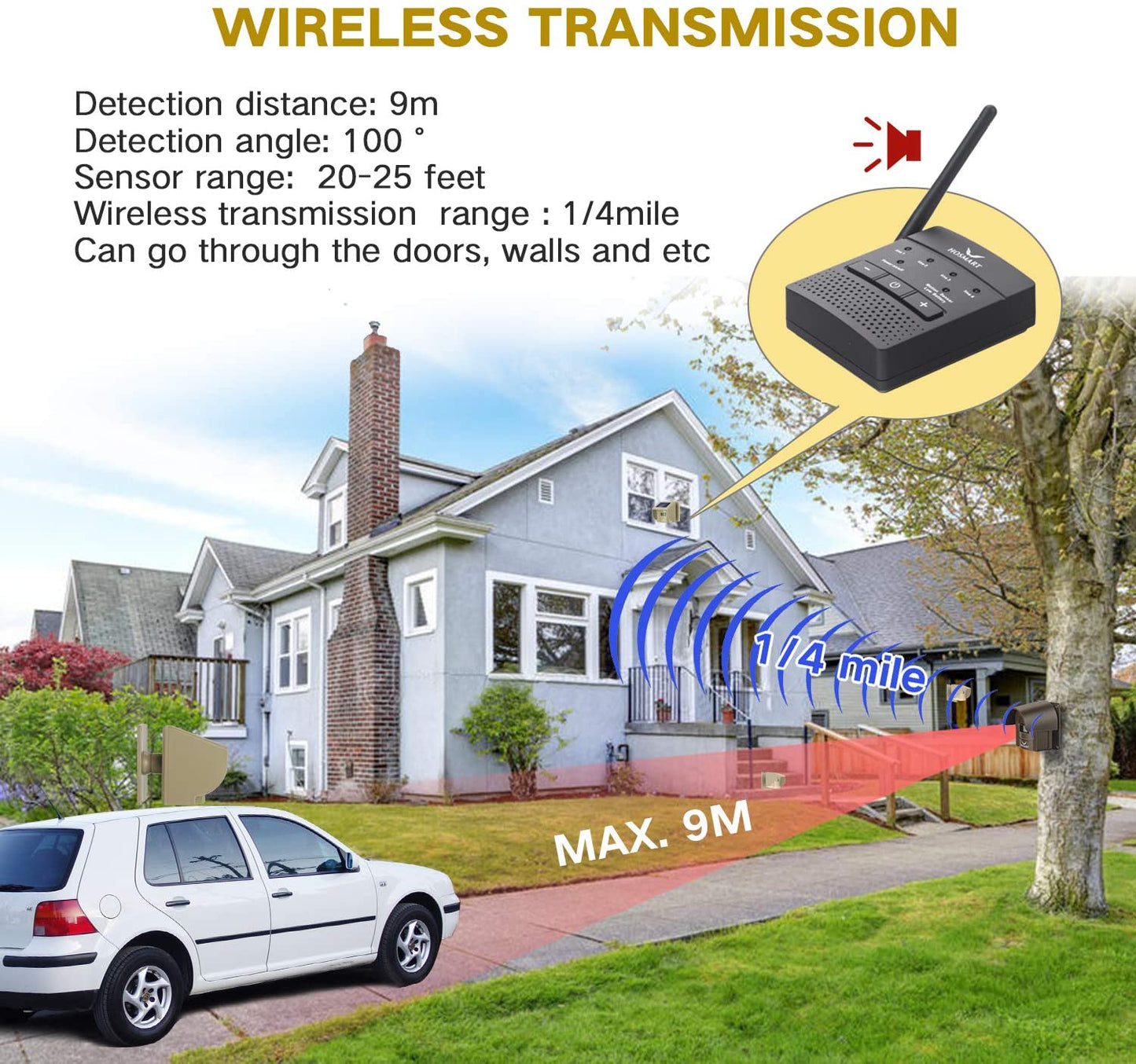 Hosmart 1/4 Mile Long Range Rechargable Wireless Weatherproof Driveway Alarm Alert System