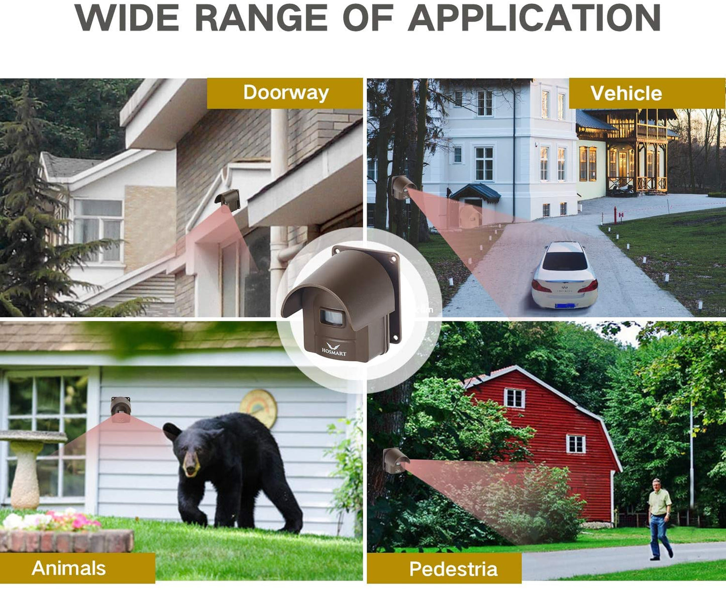 Hosmart 1/4 Mile Long Range Rechargable Wireless Weatherproof Driveway Alarm Alert System
