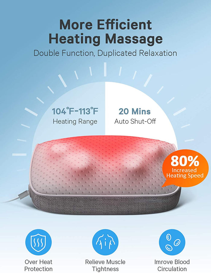 Naipo Shiatsu Massage Pillow with Heat, Electric Deep Kneading Back Neck Massager for Lower and Upper Back Shoulders Legs Foot Arms