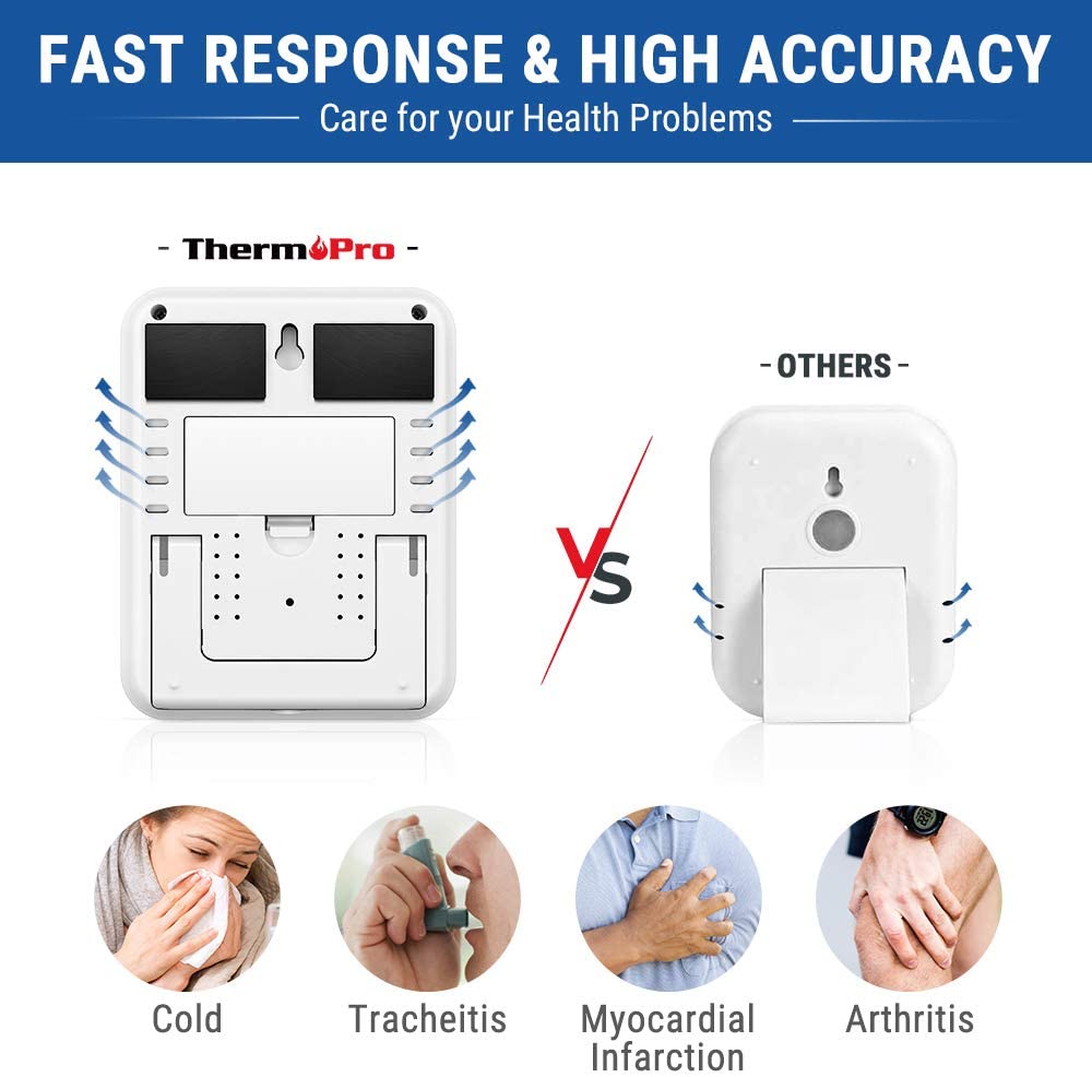 ThermoPro TP55 Digital Hygrometer Thermometer Indoor Humidity Temperature Monitor with Large LCD Display and Backlight