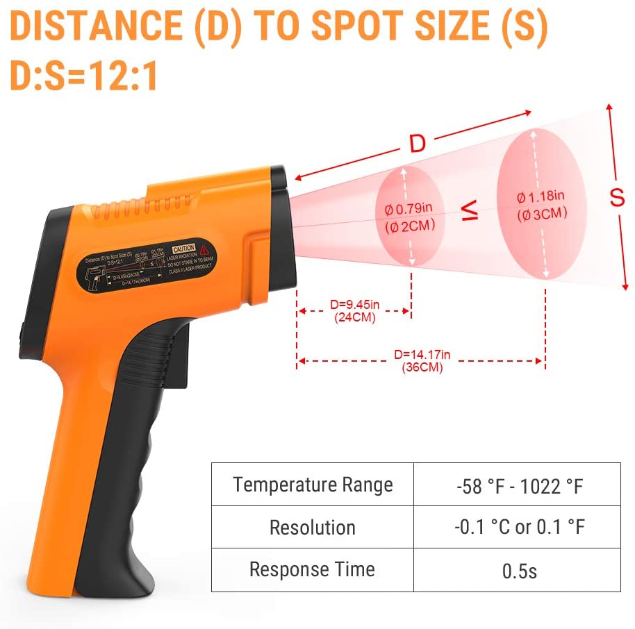 ThermoPro TP30 Digital Infrared Thermometer Gun Non Contact Laser Temperature Gun -58°F ~1022°F (-50°C ~ 550°C) with Adjustable Emissivity & Max Measure (NOT for Human Body Temperature)