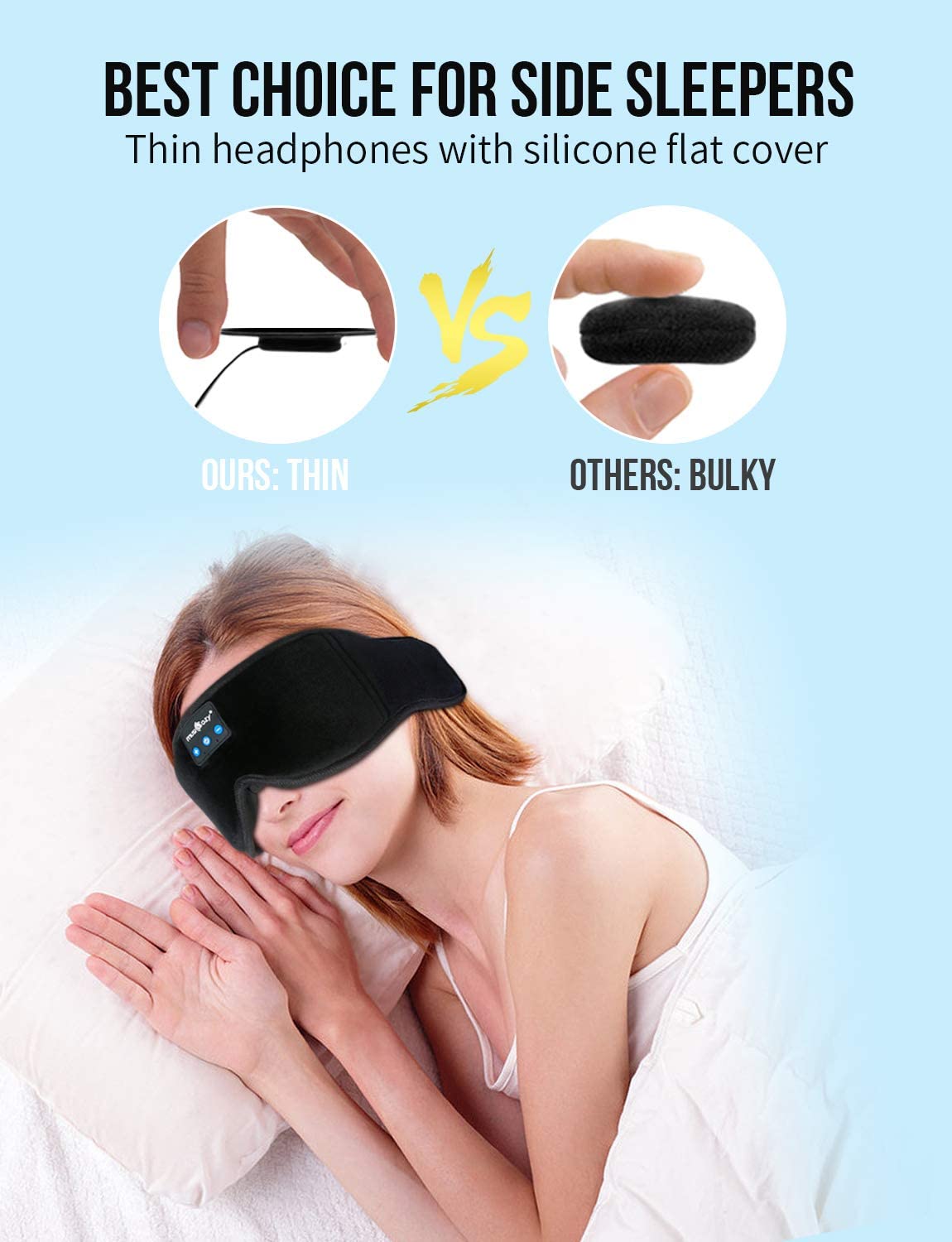 MUSICOZY Sleep Headphones Bluetooth Wireless Sleeping Eye Mask, Office Travel Unisex Gifts Men Women Who Have Everything Top Christmas Cool Tech Gadgets Unique Mom Dad Her Him Adults Teen Boys Girls