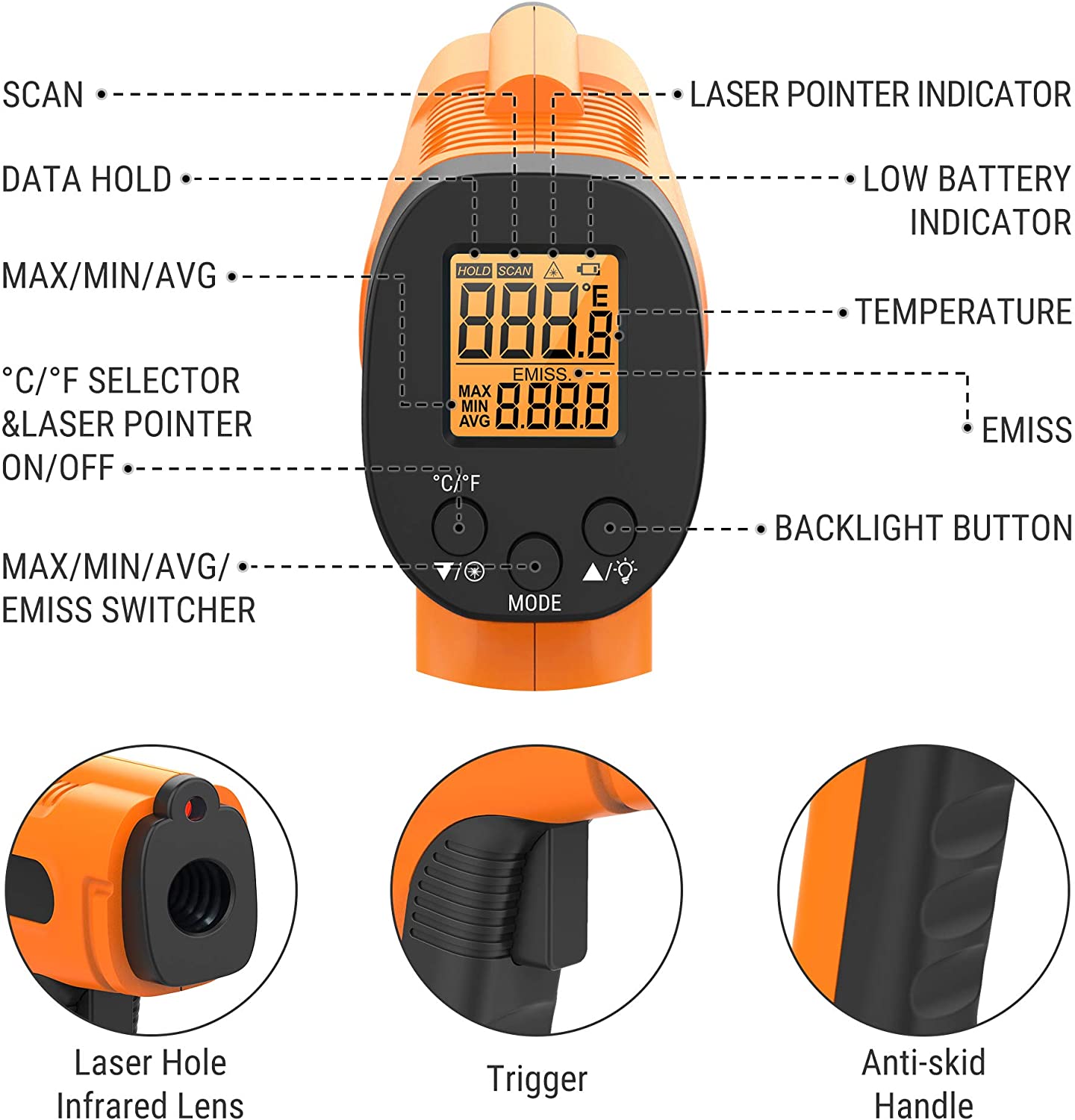 ThermoPro TP30 Digital Infrared Thermometer Gun Non Contact Laser Temperature Gun -58°F ~1022°F (-50°C ~ 550°C) with Adjustable Emissivity & Max Measure (NOT for Human Body Temperature)