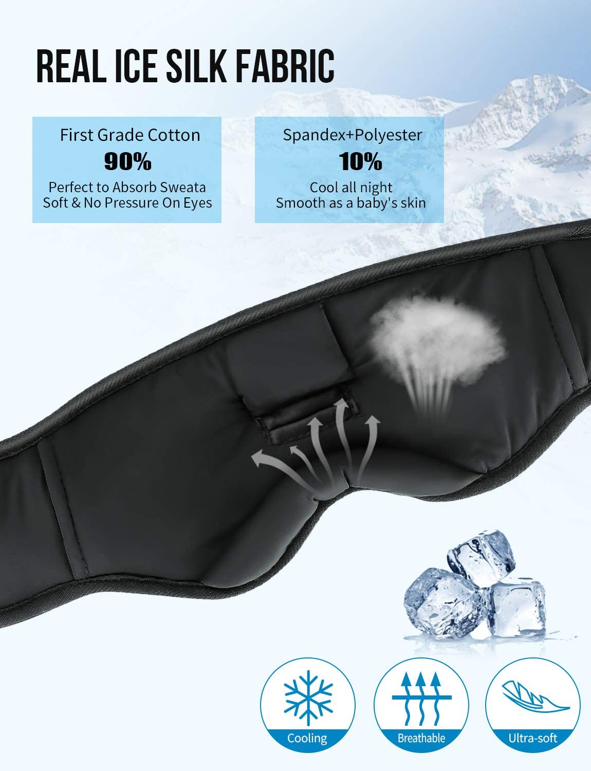 MUSICOZY Sleep Headphones Bluetooth Wireless Sleeping Eye Mask, Office Travel Unisex Gifts Men Women Who Have Everything Top Christmas Cool Tech Gadgets Unique Mom Dad Her Him Adults Teen Boys Girls