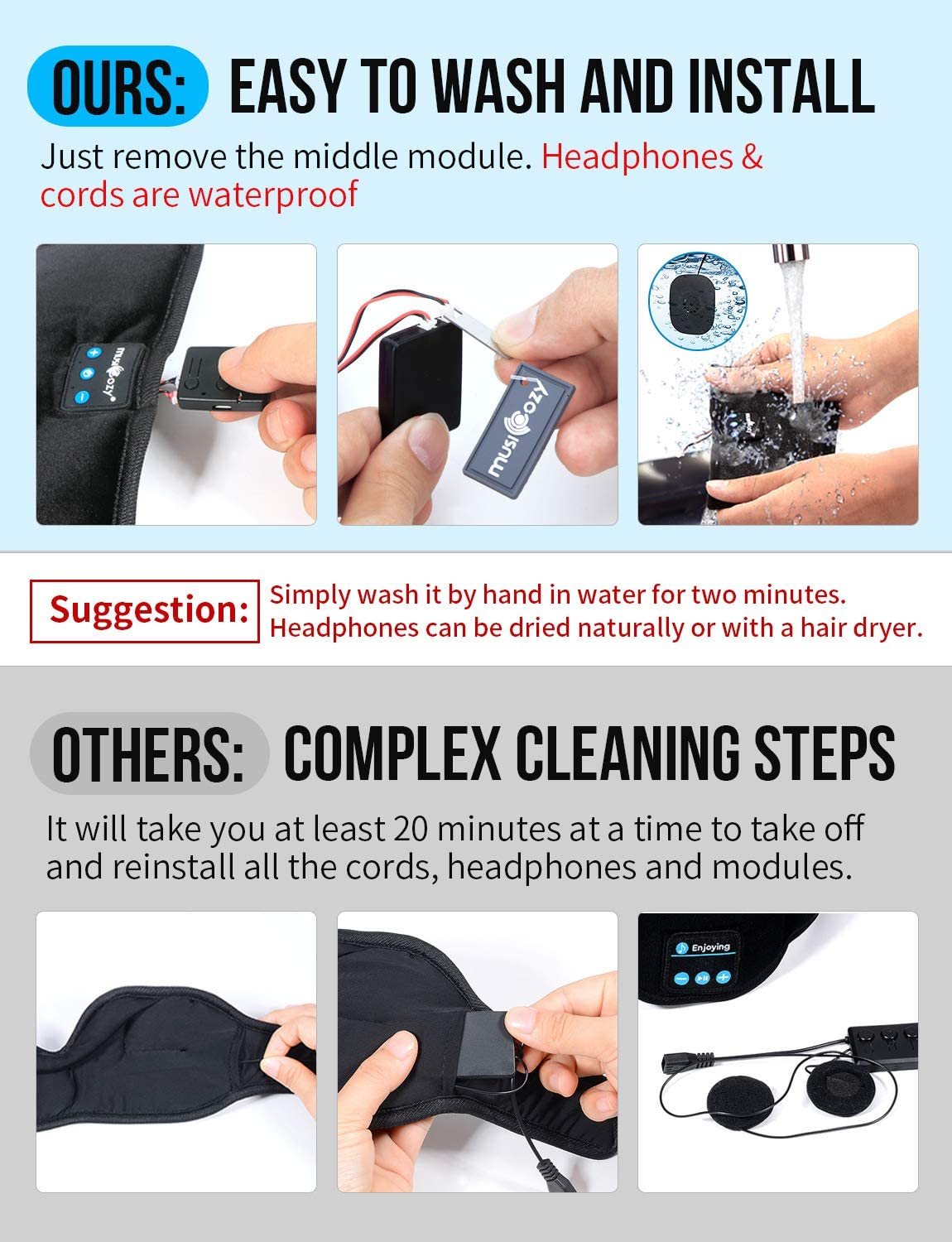 MUSICOZY Sleep Headphones Bluetooth Wireless Sleeping Eye Mask, Office Travel Unisex Gifts Men Women Who Have Everything Top Christmas Cool Tech Gadgets Unique Mom Dad Her Him Adults Teen Boys Girls