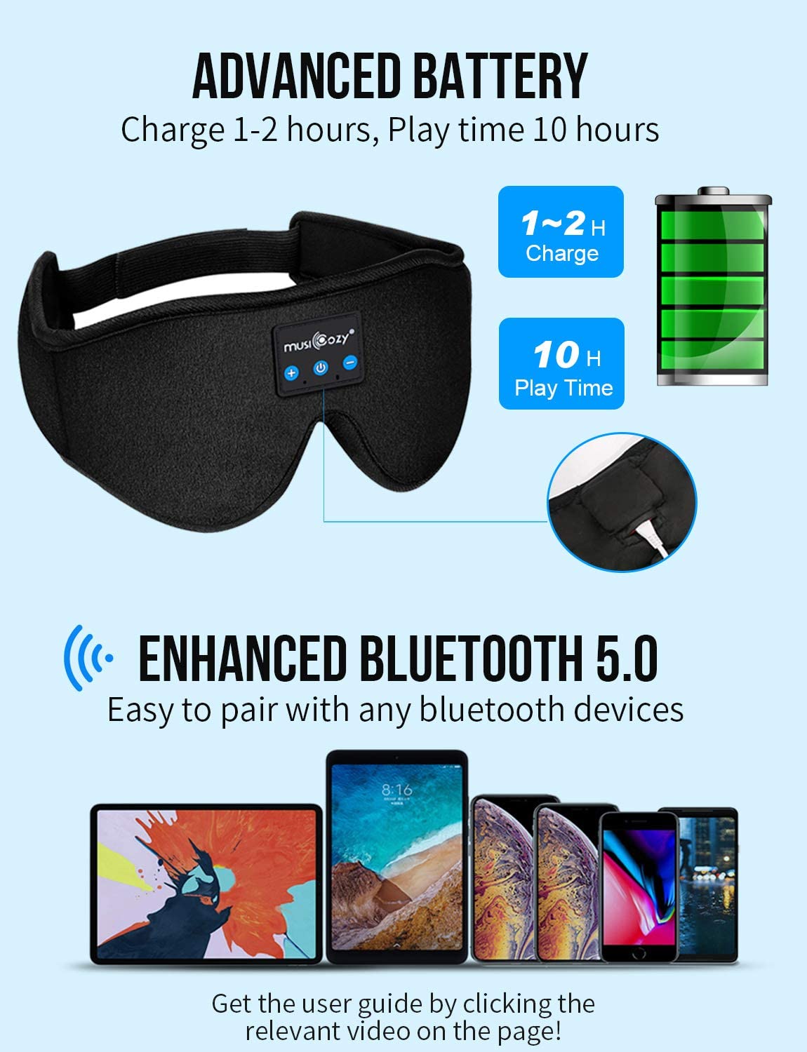 MUSICOZY Sleep Headphones Bluetooth Wireless Sleeping Eye Mask, Office Travel Unisex Gifts Men Women Who Have Everything Top Christmas Cool Tech Gadgets Unique Mom Dad Her Him Adults Teen Boys Girls