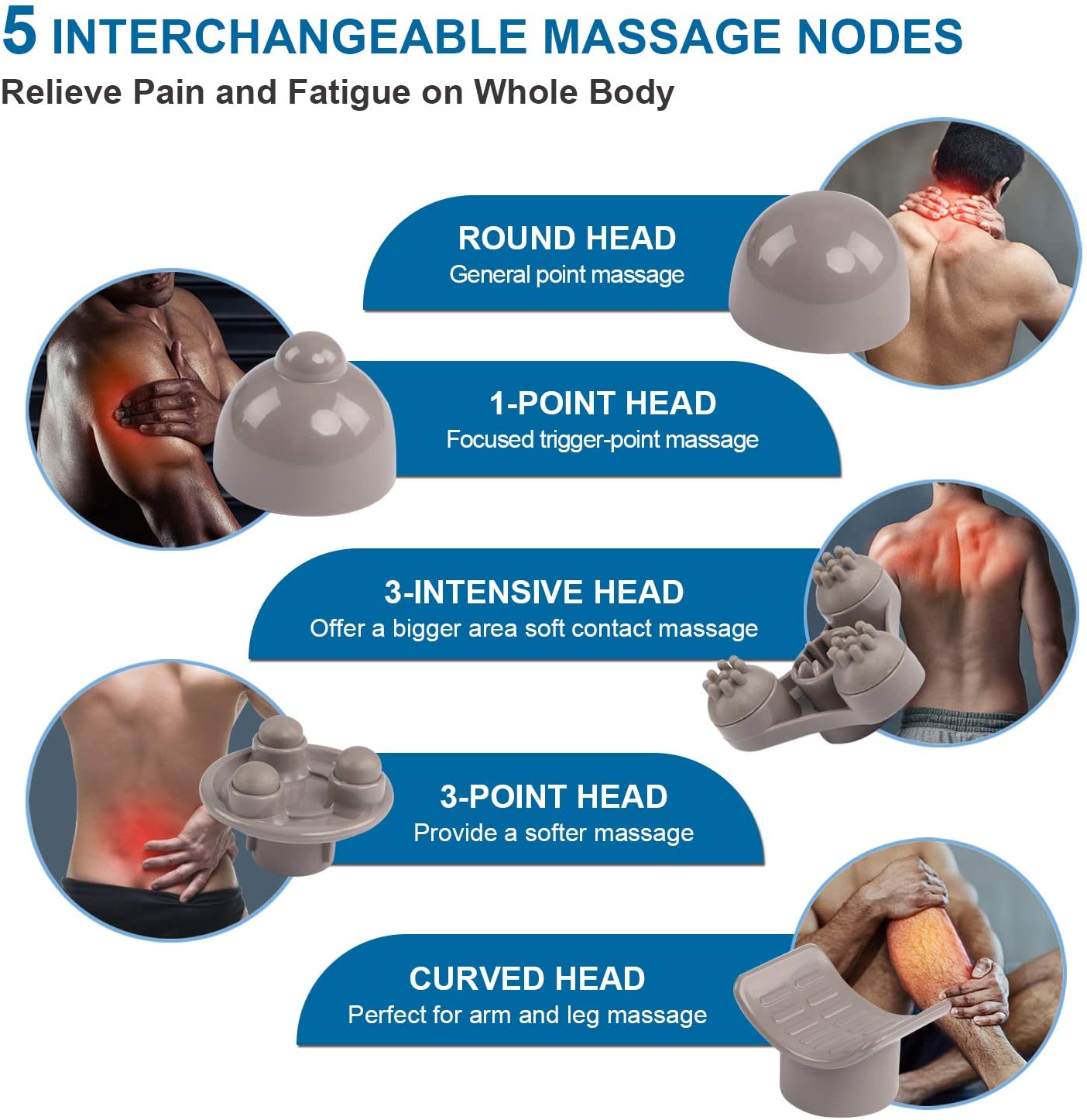 RENPHO Rechargeable Hand Held Deep Massager for Muscles Cordless Body Massage