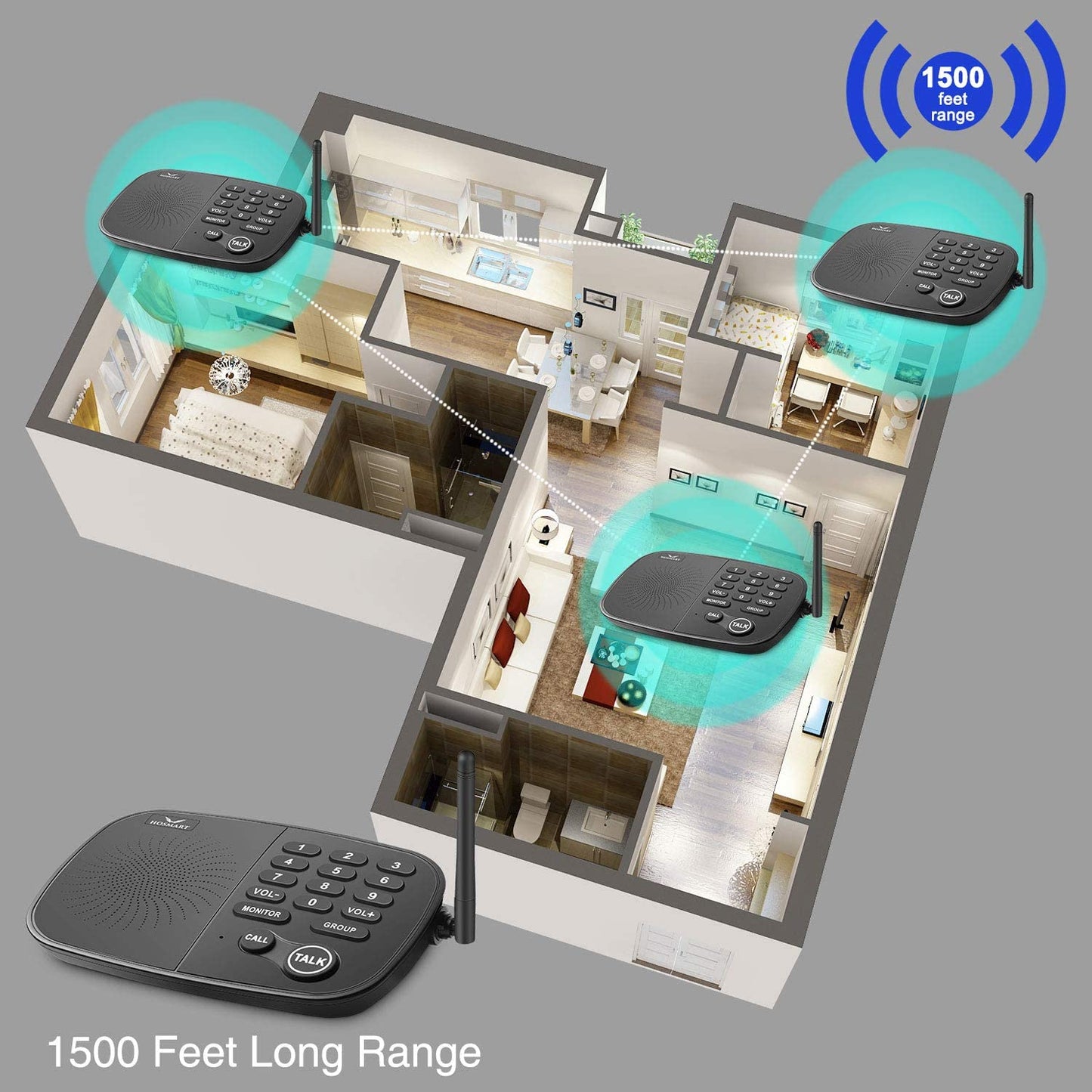 Hosmart Wireless Intercom System 1/2 Mile Long Range 10-Channel Security for Home or Office [2 Stations Black]