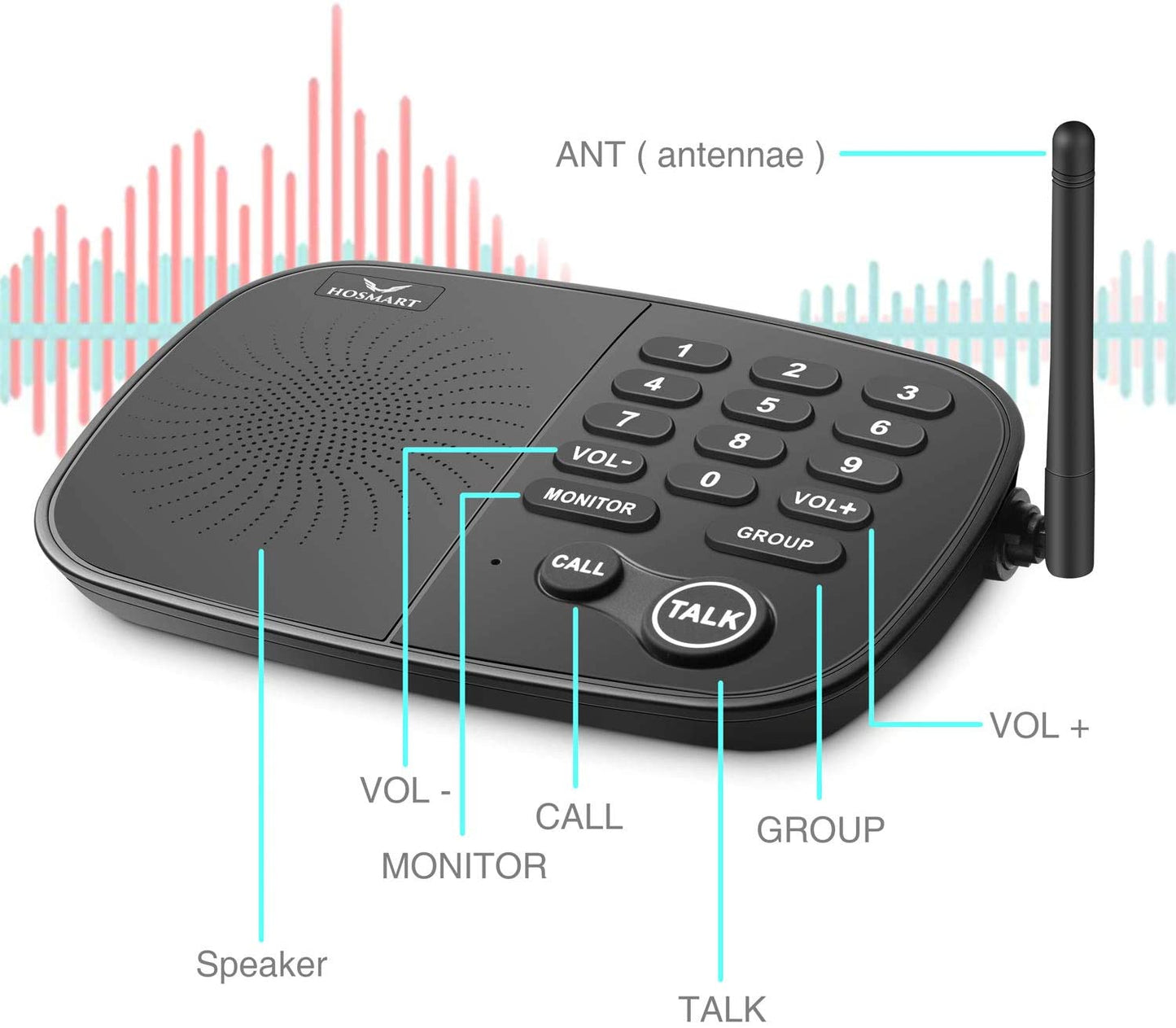 Hosmart Wireless Intercom System 1/2 Mile Long Range 10-Channel Security for Home or Office [2 Stations Black]