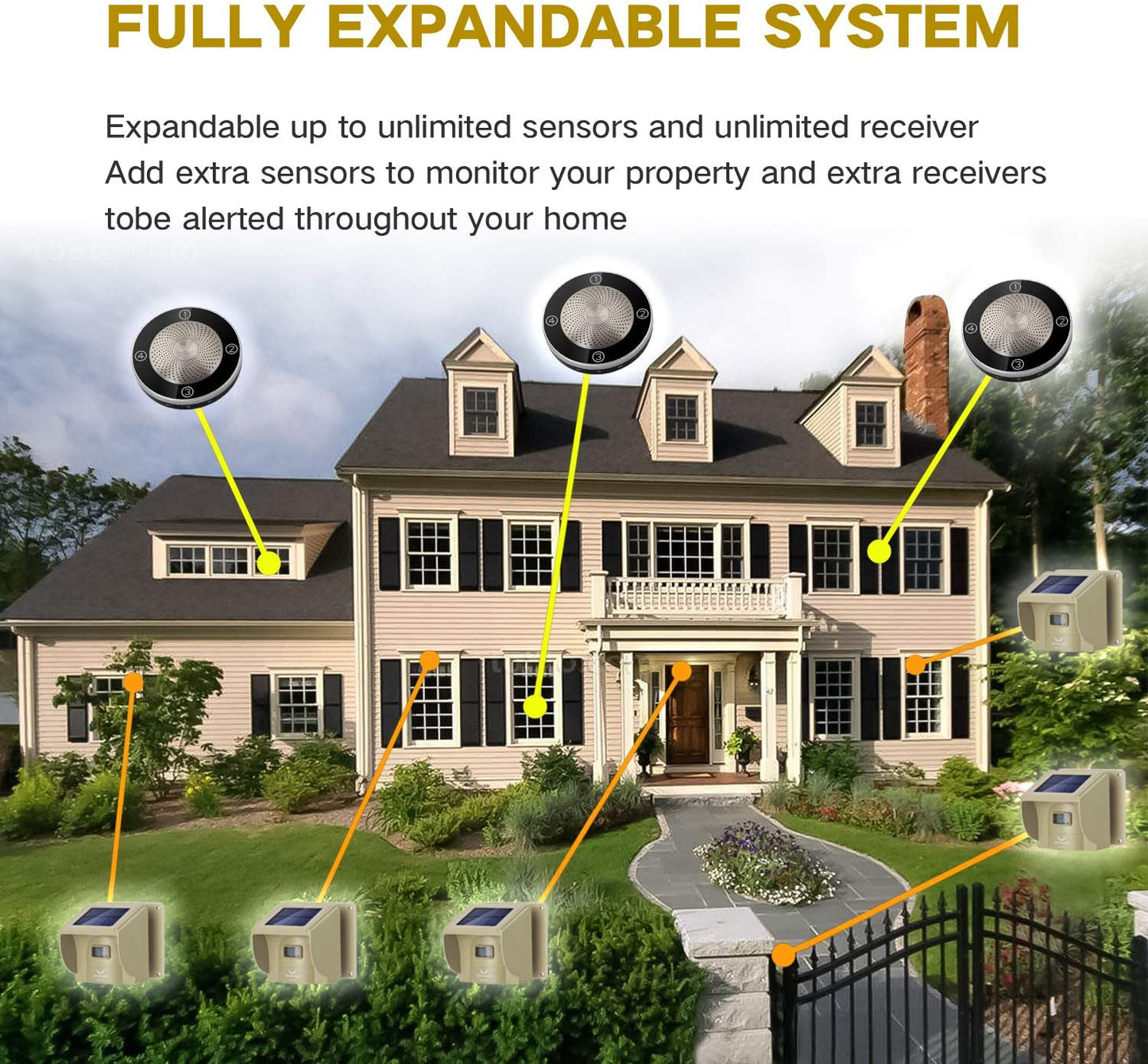 eMACROS Rechargable Solar Driveway Alarm Wireless Sensor System Driveway Sensor Alert System Weatherproof Security Outdoor Motion Sensor & Detector No Need Replace Batteries