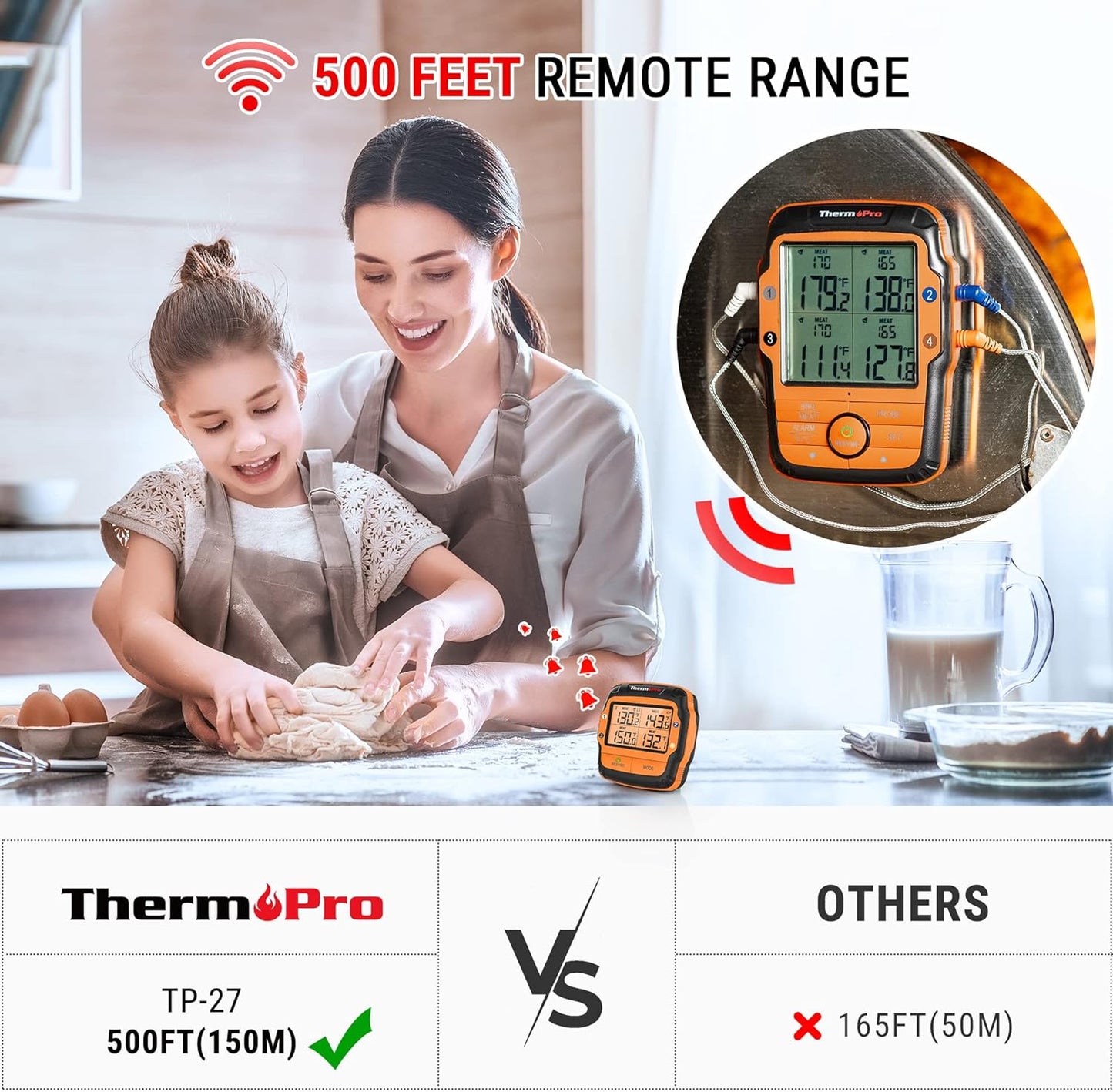 ThermoPro TP27 500FT Long Range Wireless Meat Thermometer for Grilling and Smoking with 4 Probes Smoker BBQ Grill Kitchen Food Cooking Digital Thermometer for Meat