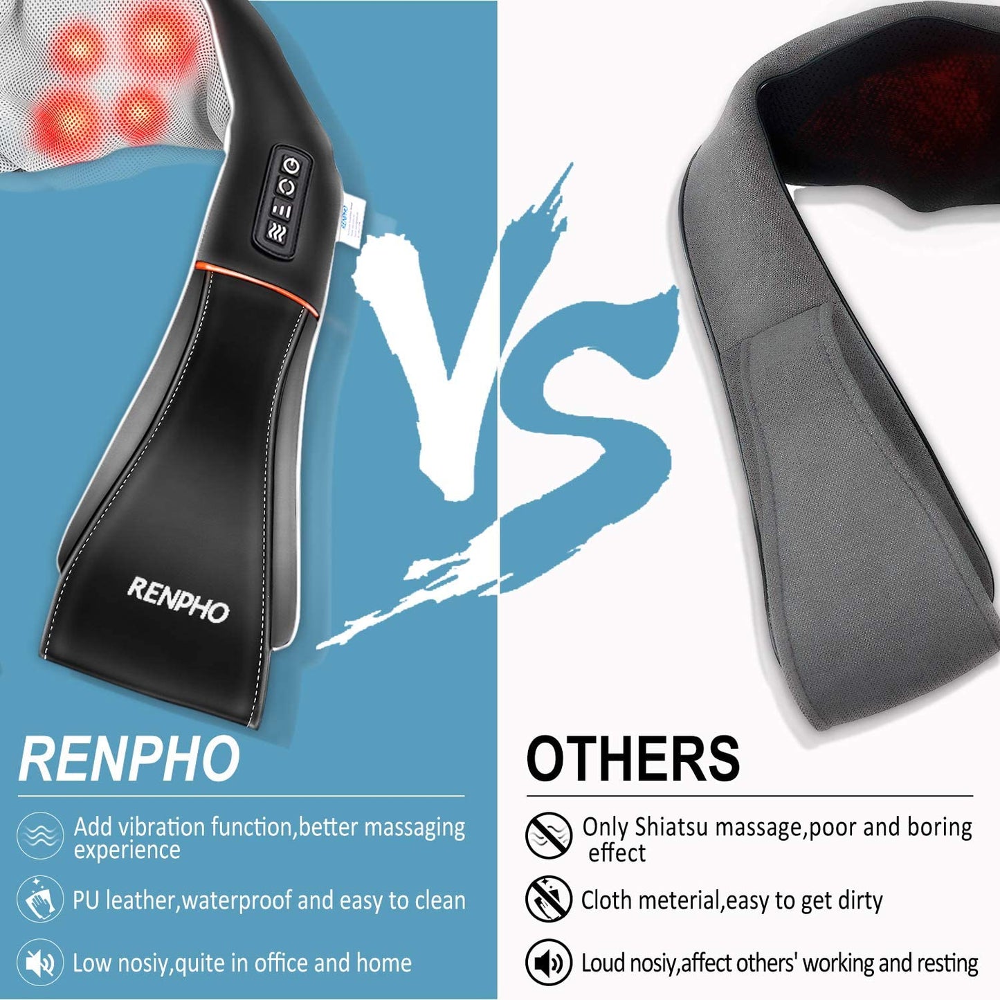 RENPHO Shiatsu Neck and Shoulder Back Massager Vibration Deep Tissue Kneading