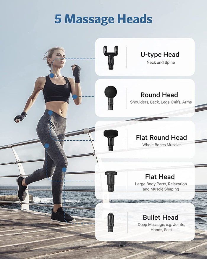 NAIPO MASSAGE GUN FOR ATHLETES, NAIPO HANDHELD MASSAGE DEEP TISSUE BODY MUSCLE MASSAGE GUN