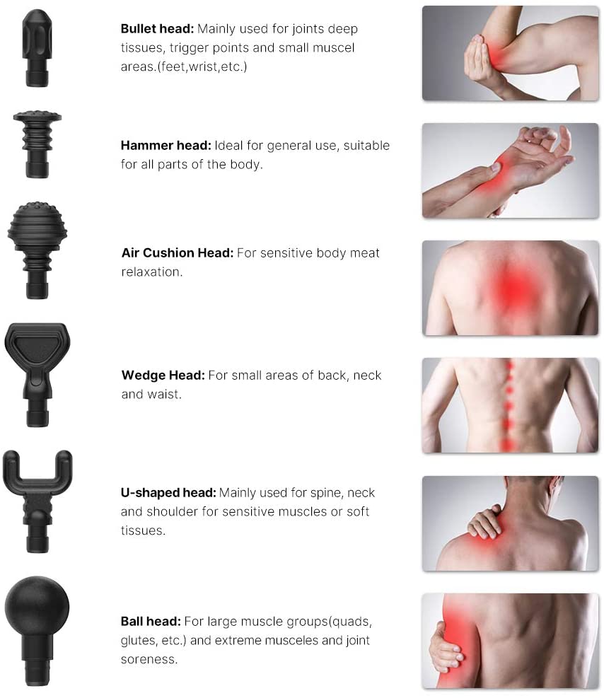 RENPHO C3 Deep Tissue Muscle Massage Gun Powerful Percussion Massager Handheld