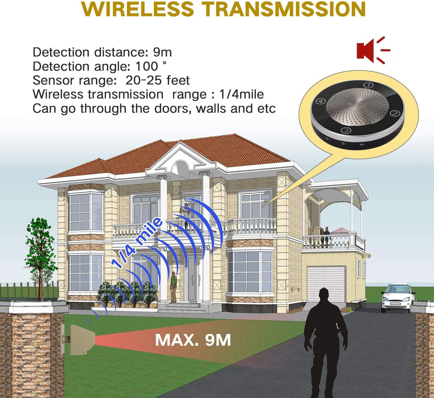 eMACROS Rechargable Solar Driveway Alarm Wireless Sensor System Driveway Sensor Alert System Weatherproof Security Outdoor Motion Sensor & Detector No Need Replace Batteries
